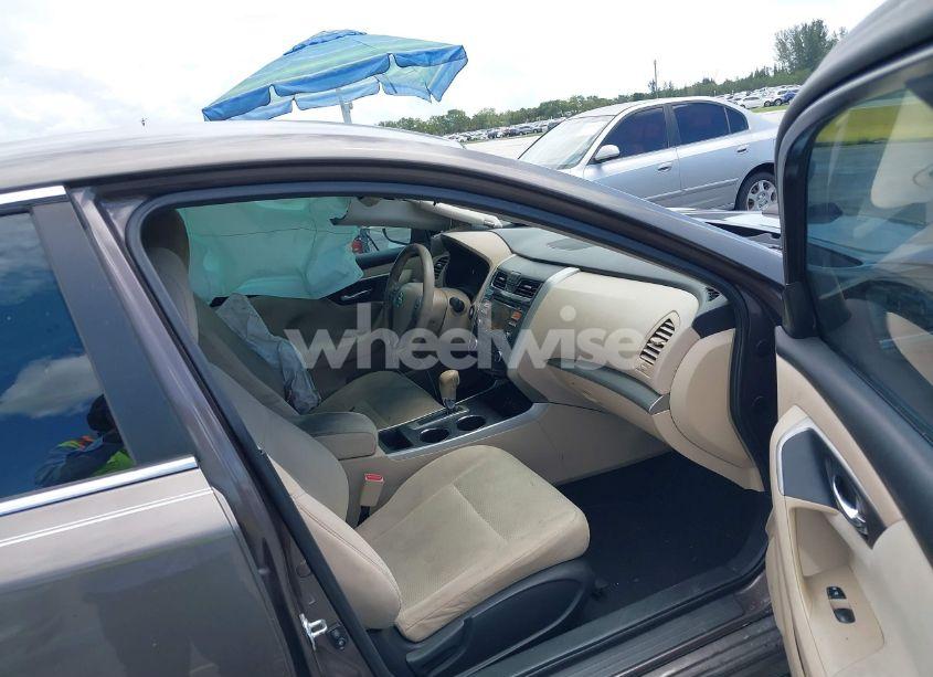 Photo 5 of 2015 Nissan Altima 2.5 S (VIN 1N4AL3AP2FC227812)