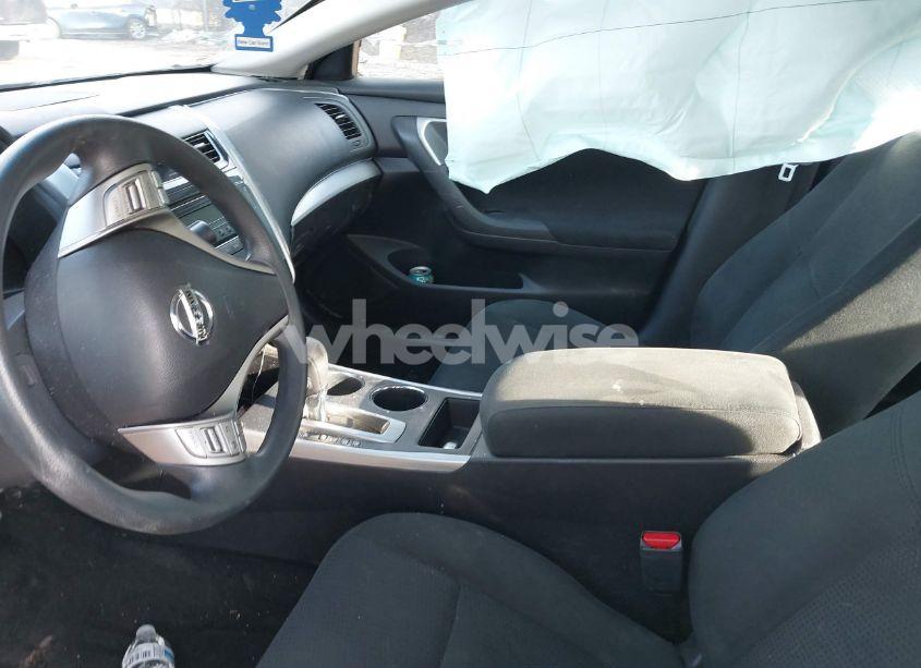 Photo 5 of 2015 Nissan Altima 2.5 S (VIN 1N4AL3AP4FC207075)