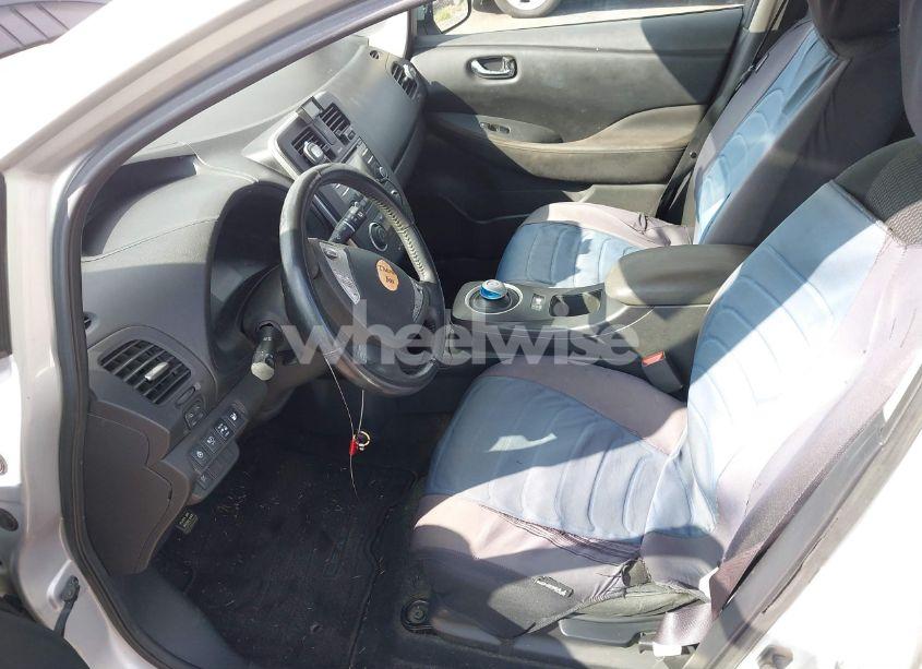 Photo 5 of 2015 Nissan Leaf S (VIN 1N4AZ0CP2FC314023)