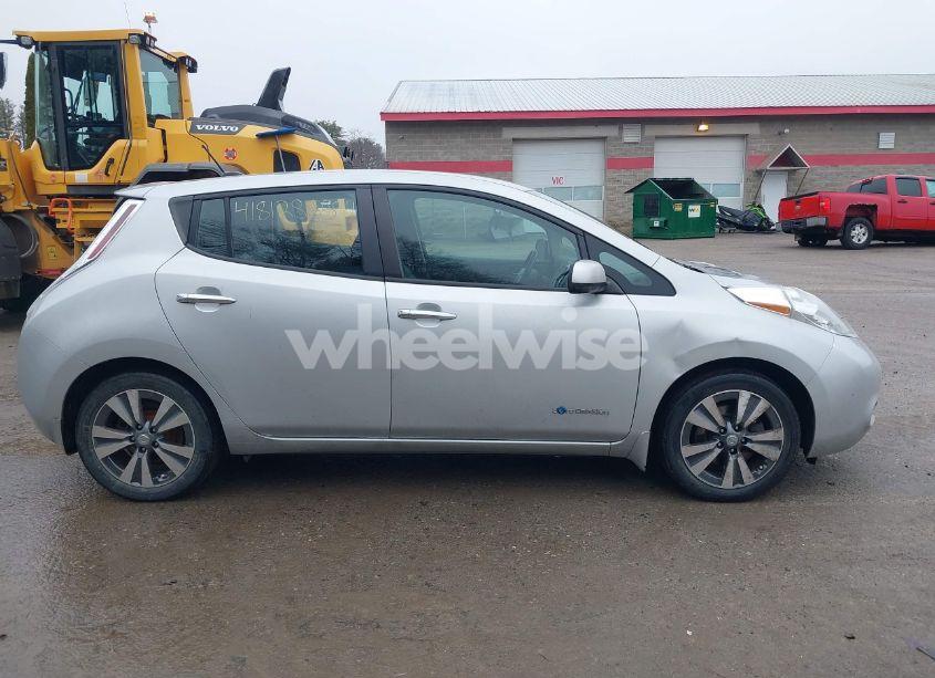 Photo 17 of 2015 Nissan Leaf SL (VIN 1N4AZ0CP2FC321747)