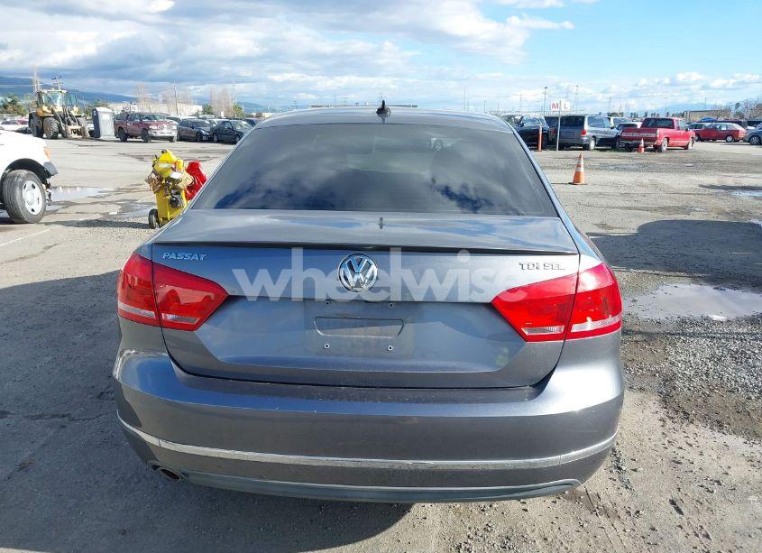 Photo 16 of 2015 Volkswagen Passat 2.0L TDI SEL PREMIUM (VIN 1VWCV7A38FC060712)