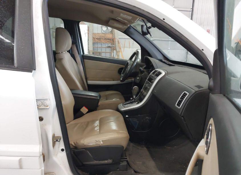 Photo 5 of 2008 Pontiac Torrent (VIN 2CKDL33F586040404)