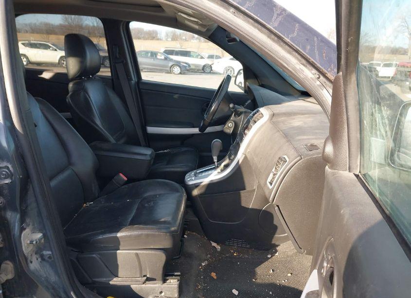 Photo 5 of 2009 Pontiac Torrent (VIN 2CKDL43F396219838)