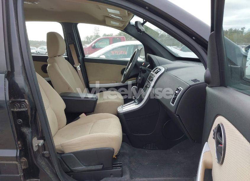 Photo 5 of 2008 Pontiac Torrent (VIN 2CKDL43F486050573)