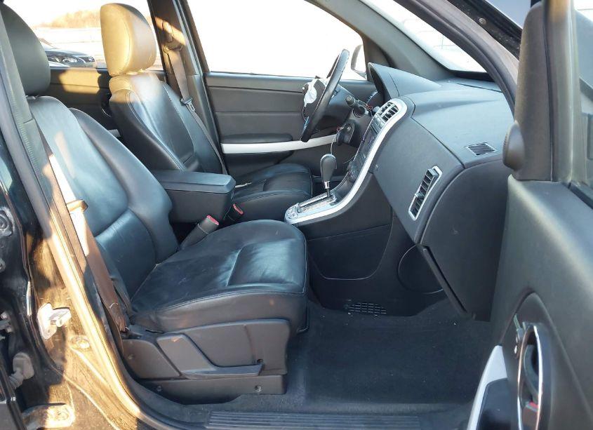 Photo 5 of 2007 Pontiac Torrent (VIN 2CKDL63F376119389)