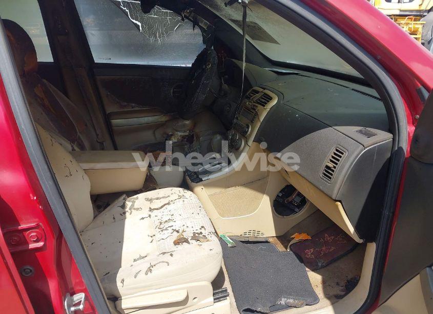 Photo 5 of 2006 Chevrolet Equinox LS (VIN 2CNDL13F266152680)