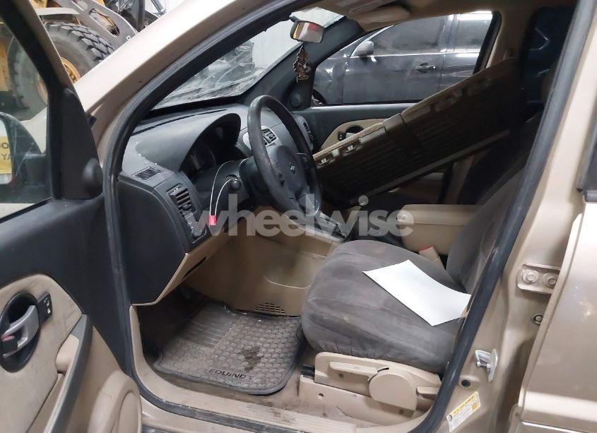 Photo 5 of 2006 Chevrolet Equinox LS (VIN 2CNDL23F166048137)