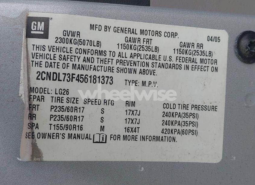 Photo 9 of 2005 Chevrolet Equinox LT (VIN 2CNDL73F456181373)