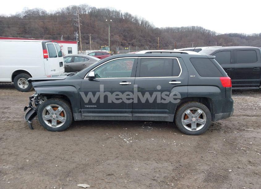 Photo 15 of 2013 Gmc Terrain SLT-2 (VIN 2GKFLXE33D6327863)