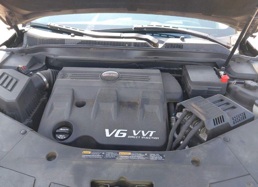 Photo 10 of 2015 Gmc Terrain SLT-1 (VIN 2GKFLXE34F6190984)