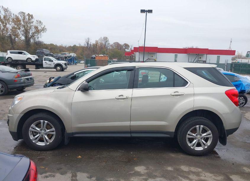 Photo 15 of 2015 Chevrolet Equinox LS (VIN 2GNALAEK4F1124496)