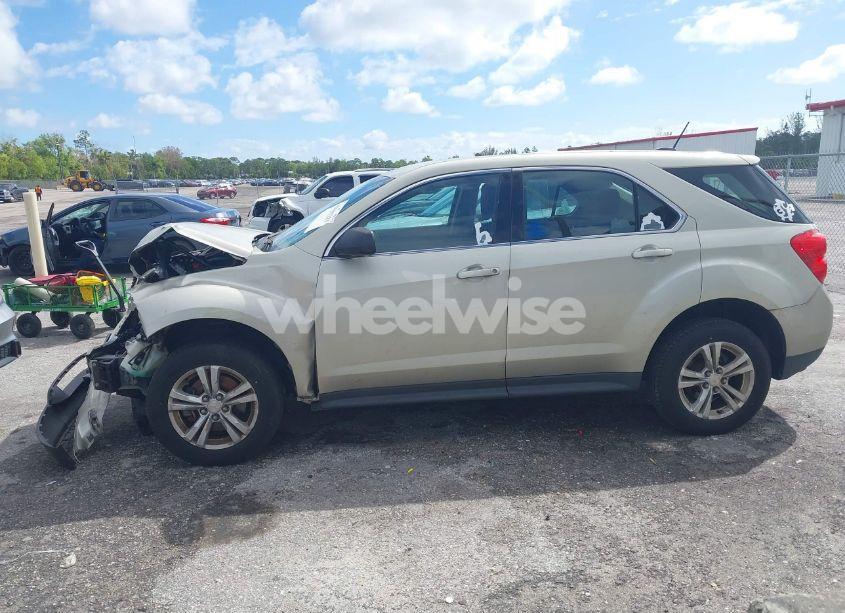Photo 15 of 2015 Chevrolet Equinox LS (VIN 2GNALAEK7F1180061)