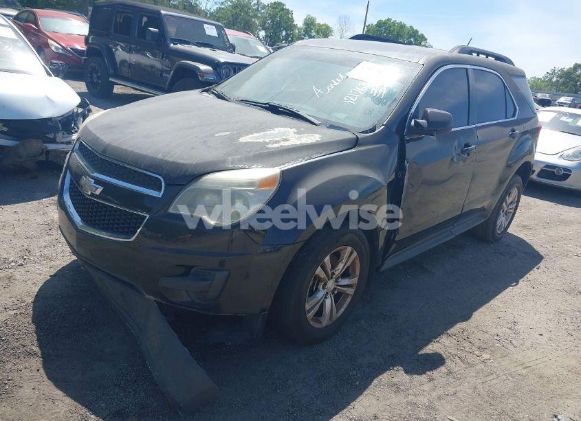 Photo 2 of 2015 Chevrolet Equinox 1LT (VIN 2GNALBEK0F1121763)