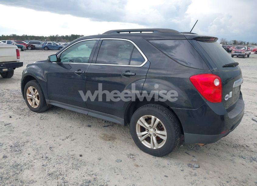 Photo 3 of 2015 Chevrolet Equinox 1LT (VIN 2GNALBEK0F6223454)