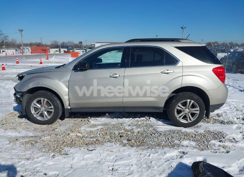 Photo 14 of 2015 Chevrolet Equinox 1LT (VIN 2GNALBEK0F6397346)