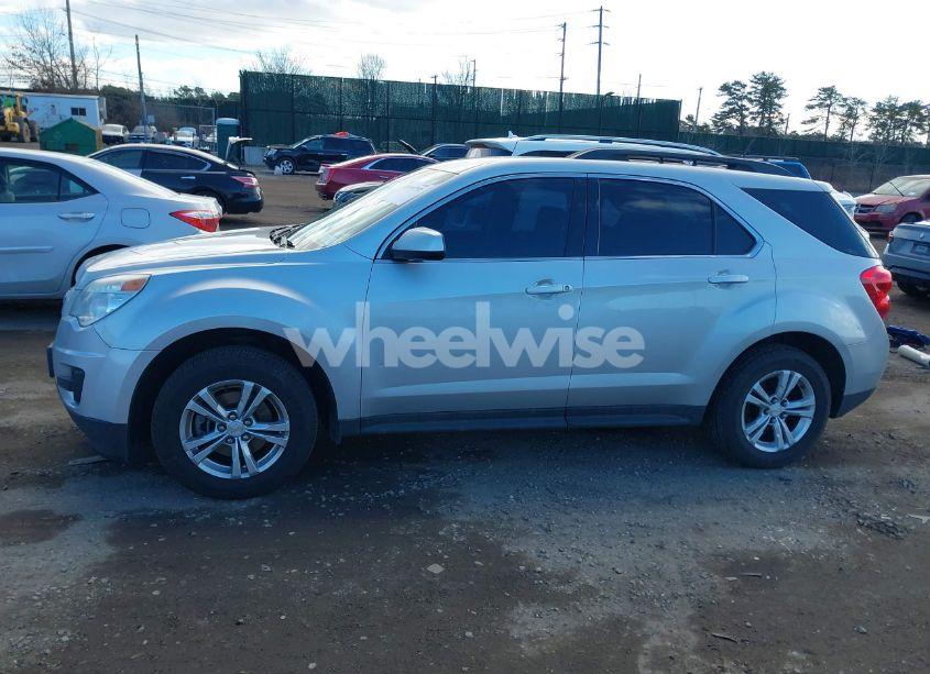 Photo 14 of 2015 Chevrolet Equinox 1LT (VIN 2GNALBEK2F1136734)