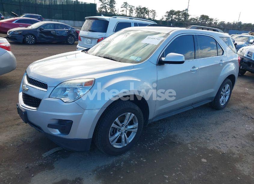 Photo 2 of 2015 Chevrolet Equinox 1LT (VIN 2GNALBEK2F1136734)