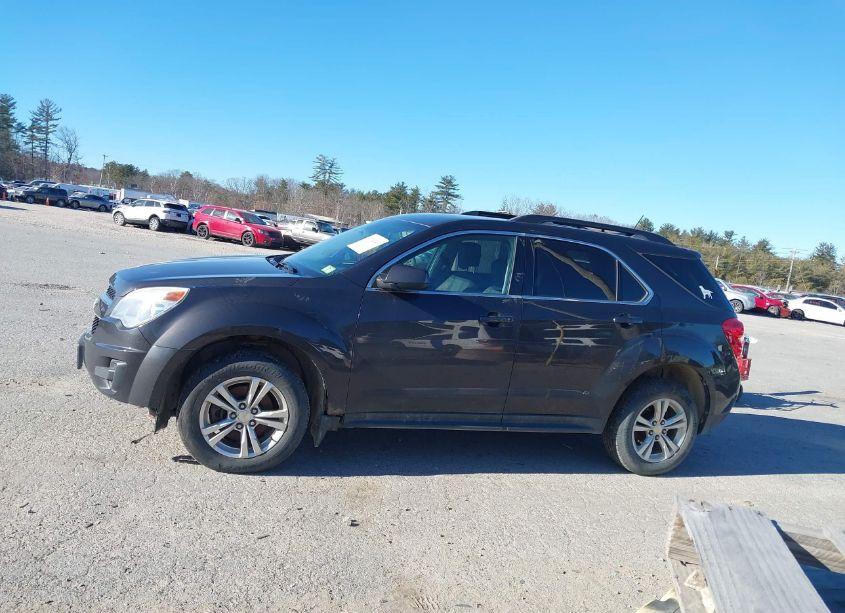 Photo 15 of 2015 Chevrolet Equinox 1LT (VIN 2GNALBEK2F6266600)