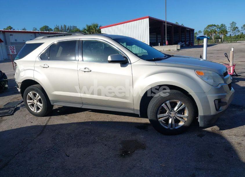 Photo 13 of 2015 Chevrolet Equinox 1LT (VIN 2GNALBEK2F6326021)