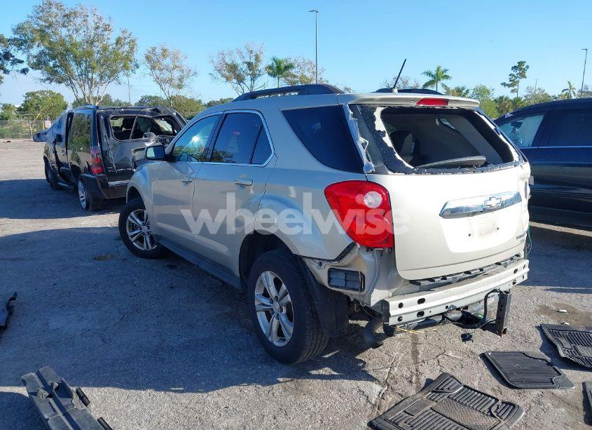 Photo 3 of 2015 Chevrolet Equinox 1LT (VIN 2GNALBEK2F6326021)