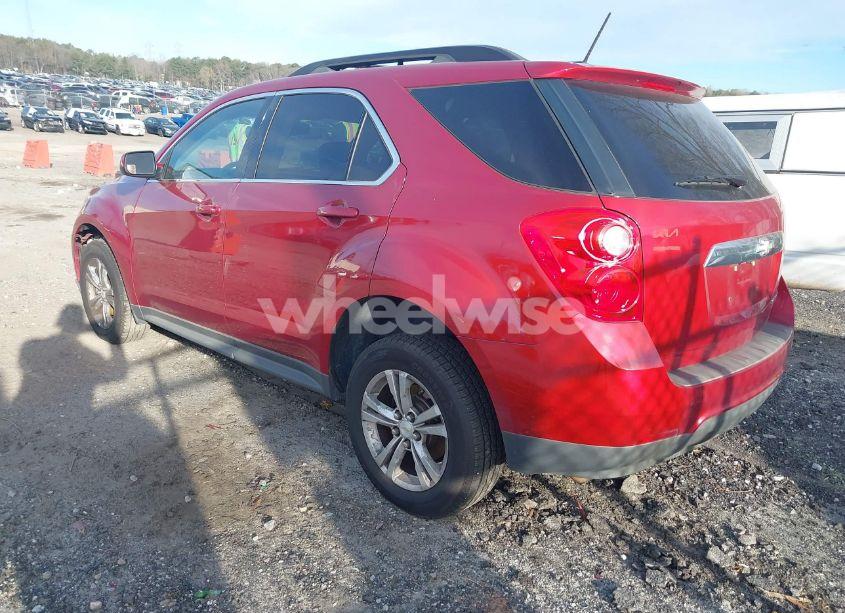 Photo 3 of 2015 Chevrolet Equinox 1LT (VIN 2GNALBEK2F6343692)
