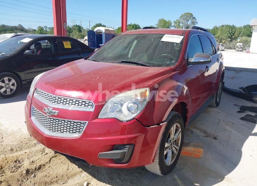 Photo 2 of 2015 Chevrolet Equinox 1LT (VIN 2GNALBEK3F1105315)