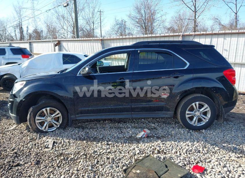 Photo 13 of 2015 Chevrolet Equinox 1LT (VIN 2GNALBEK3F1117481)