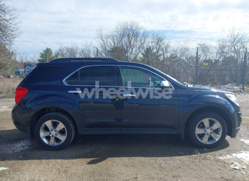 Photo 13 of 2015 Chevrolet Equinox 1LT (VIN 2GNALBEK3F1142767)