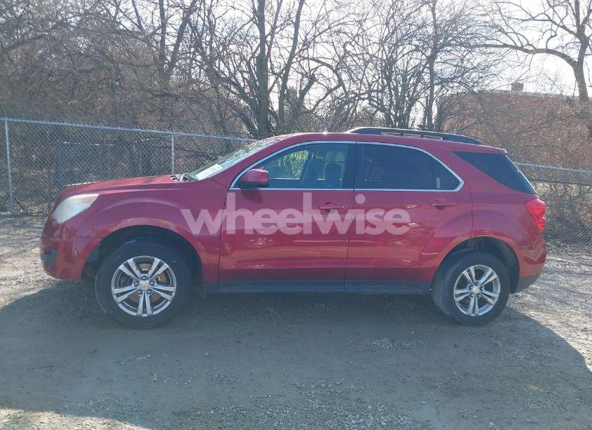 Photo 15 of 2015 Chevrolet Equinox 1LT (VIN 2GNALBEK3F6296317)
