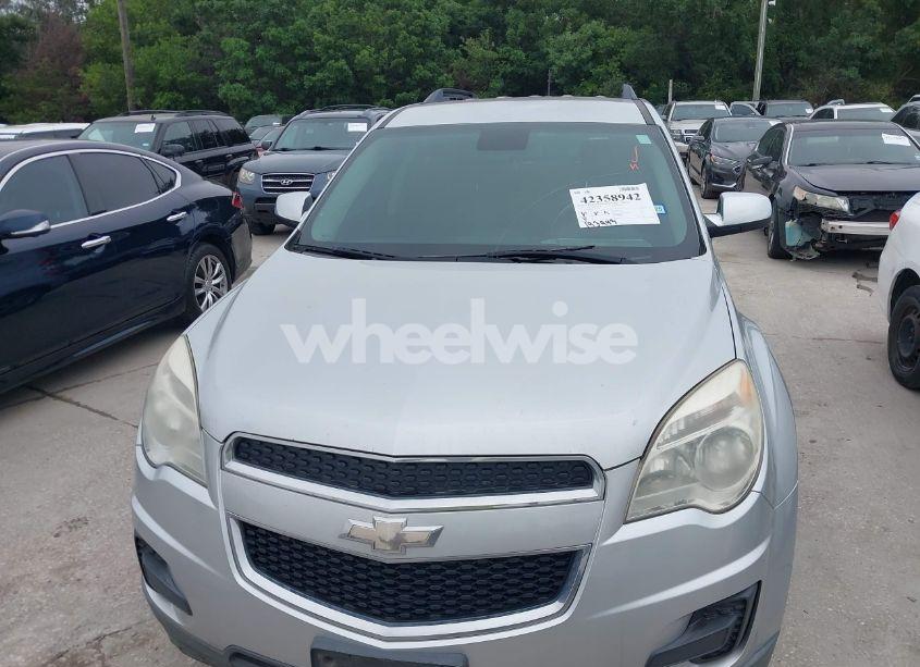 Photo 6 of 2015 Chevrolet Equinox 1LT (VIN 2GNALBEK4F1116212)