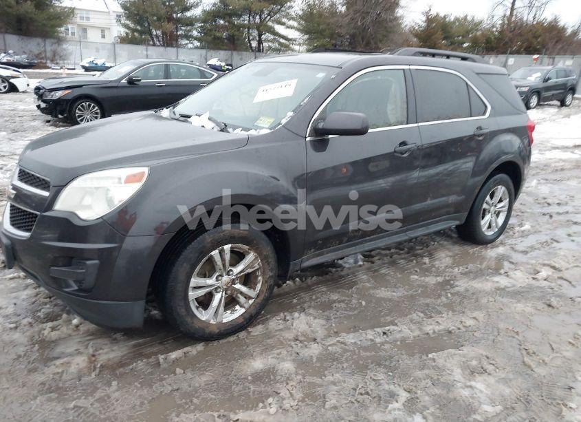 Photo 2 of 2015 Chevrolet Equinox 1LT (VIN 2GNALBEK4F6137743)