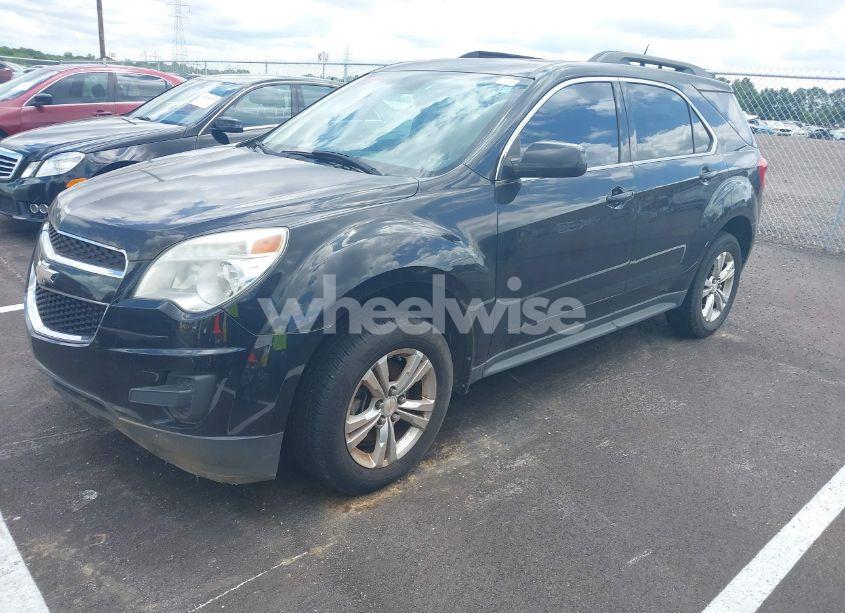 Photo 2 of 2015 Chevrolet Equinox 1LT (VIN 2GNALBEK5F6278174)
