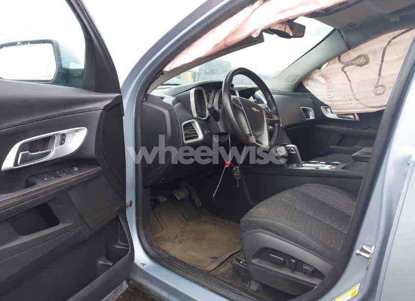 Photo 5 of 2015 Chevrolet Equinox 1LT (VIN 2GNALBEK5F6354640)