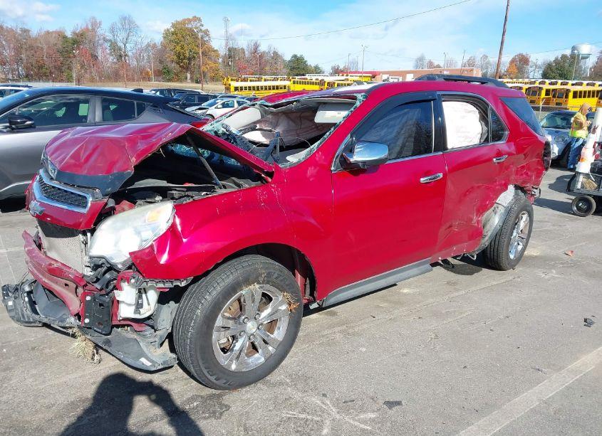 Photo 2 of 2014 Chevrolet Equinox 1LT (VIN 2GNALBEK6E6221058)