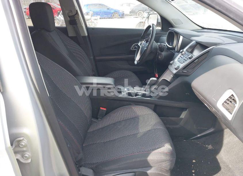 Photo 5 of 2015 Chevrolet Equinox 1LT (VIN 2GNALBEK6F6404042)