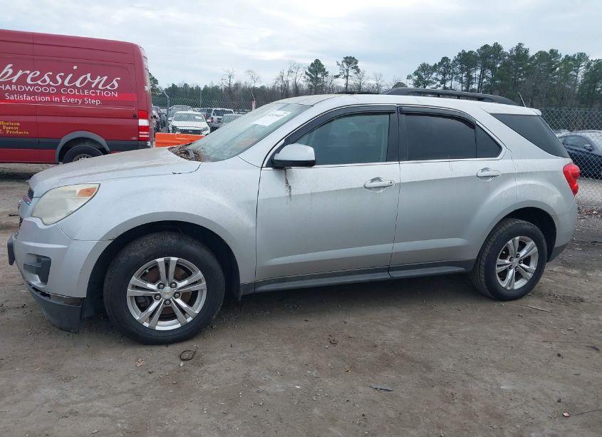 Photo 14 of 2015 Chevrolet Equinox 1LT (VIN 2GNALBEK6F6422251)