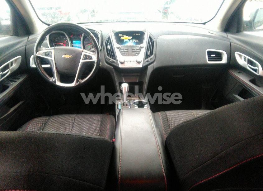 Photo 21 of 2015 Chevrolet Equinox 1LT (VIN 2GNALBEK7F6177749)