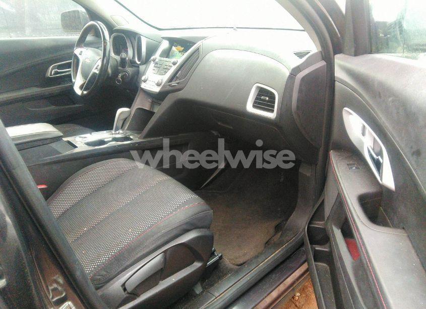 Photo 5 of 2015 Chevrolet Equinox 1LT (VIN 2GNALBEK7F6177749)