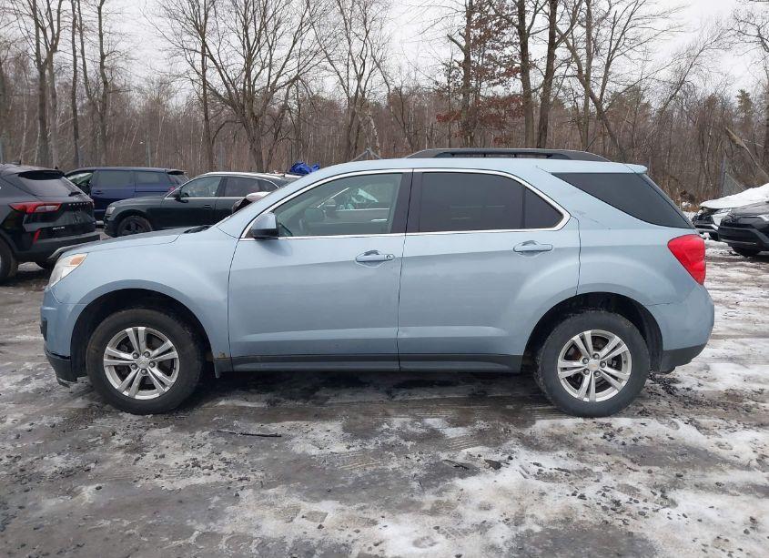 Photo 14 of 2015 Chevrolet Equinox 1LT (VIN 2GNALBEK7F6297504)