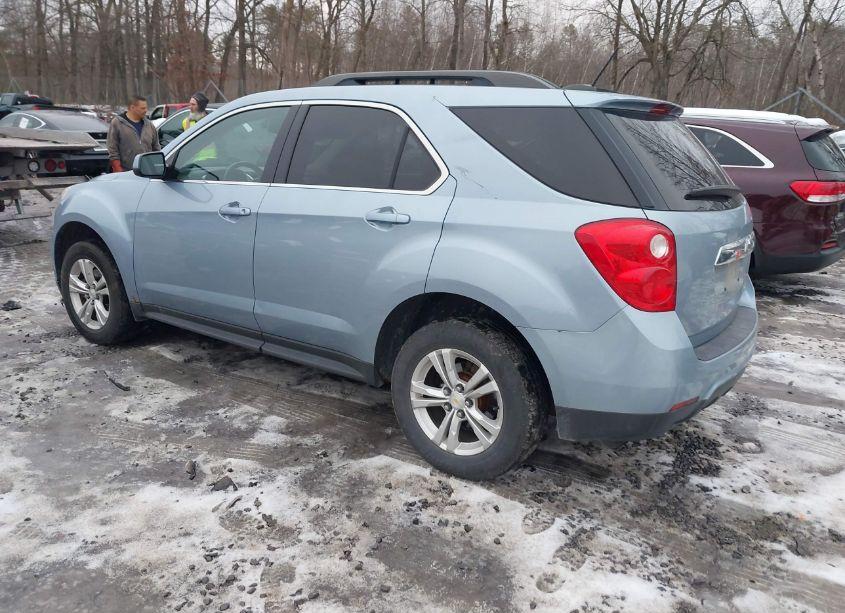 Photo 3 of 2015 Chevrolet Equinox 1LT (VIN 2GNALBEK7F6297504)