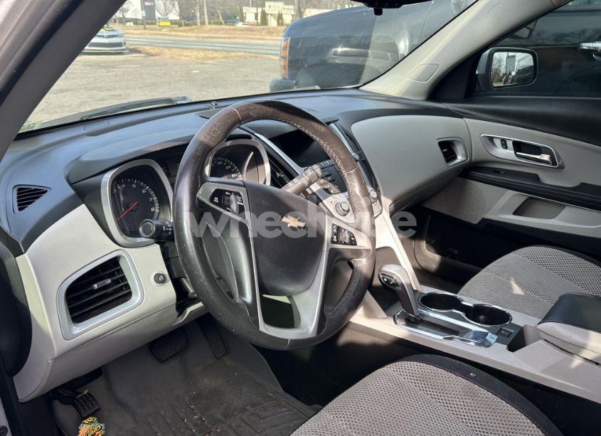 Photo 8 of 2015 Chevrolet Equinox (VIN 2GNALBEK7F6398039)