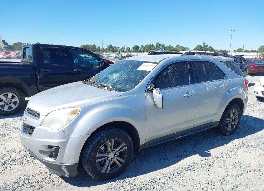 Photo 2 of 2014 Chevrolet Equinox 1LT (VIN 2GNALBEK8E6235513)
