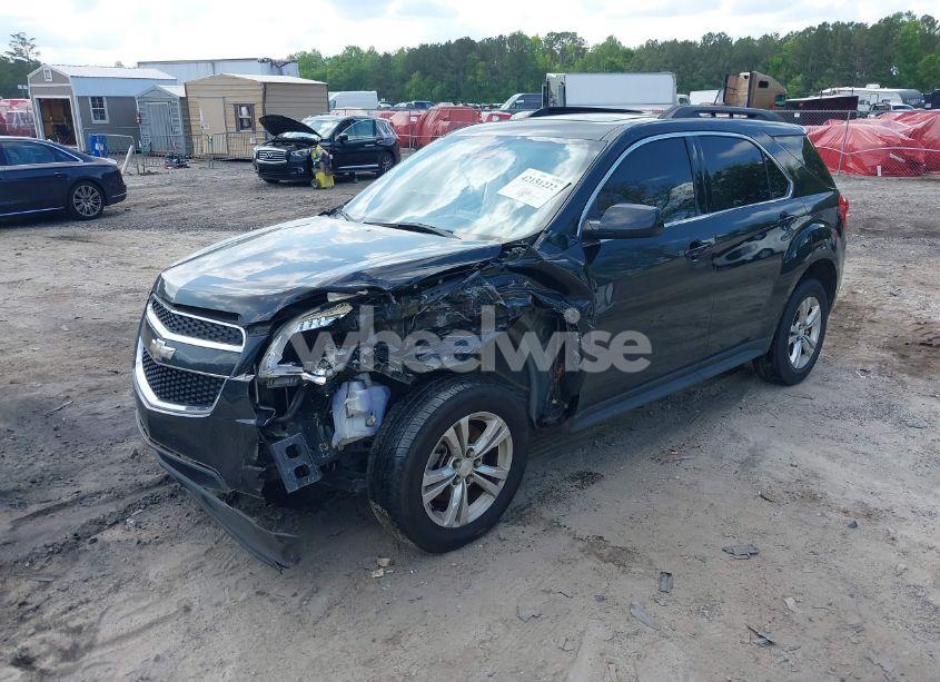Photo 2 of 2015 Chevrolet Equinox 1LT (VIN 2GNALBEK8F6243399)