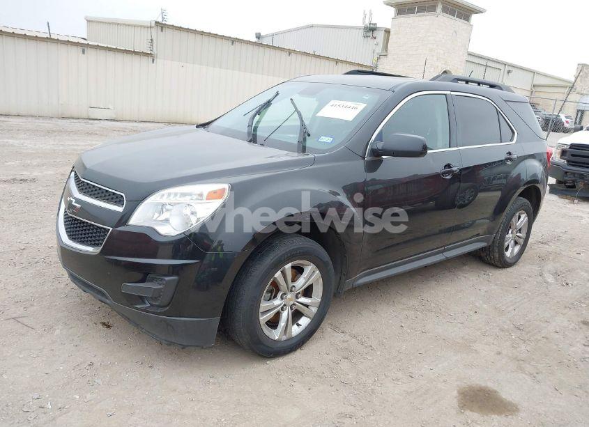 Photo 2 of 2015 Chevrolet Equinox 1LT (VIN 2GNALBEK8F6258260)