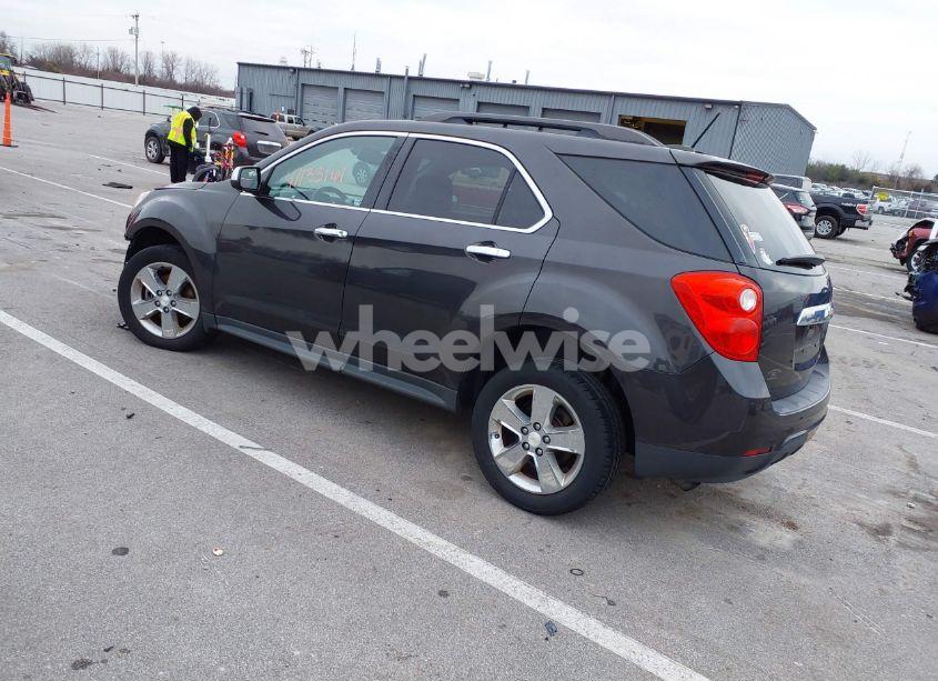 Photo 3 of 2015 Chevrolet Equinox 1LT (VIN 2GNALBEK8F6369729)