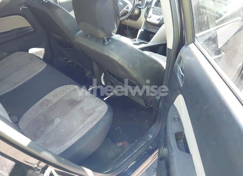 Photo 8 of 2015 Chevrolet Equinox 1LT (VIN 2GNALBEK8F6373425)