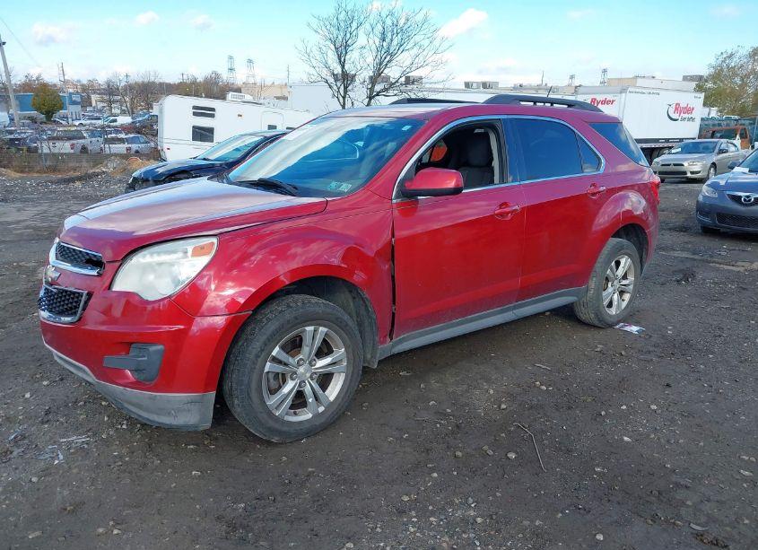 Photo 2 of 2014 Chevrolet Equinox 1LT (VIN 2GNALBEK9E6305990)
