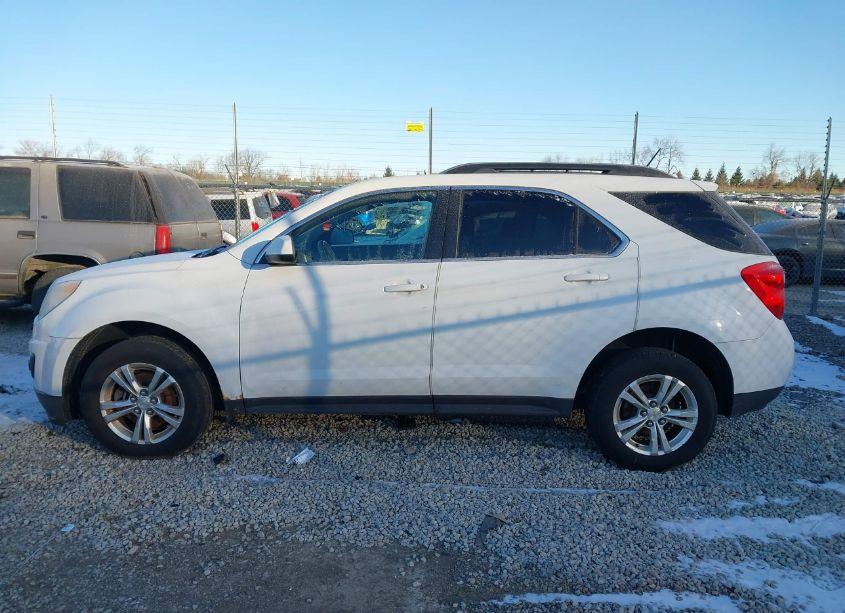 Photo 14 of 2015 Chevrolet Equinox 1LT (VIN 2GNALBEK9F6412796)