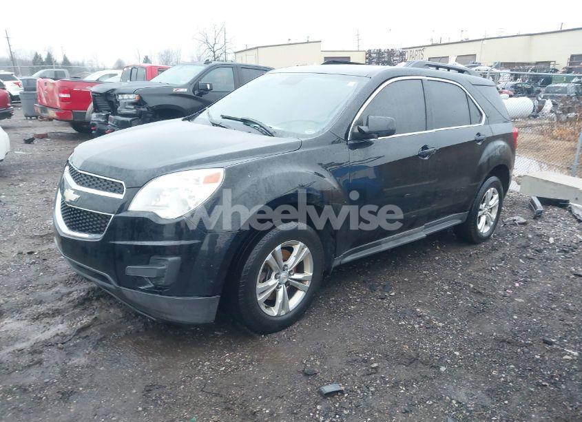 Photo 2 of 2015 Chevrolet Equinox 1LT (VIN 2GNALBEKXF1165804)