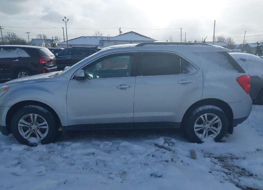 Photo 14 of 2015 Chevrolet Equinox 1LT (VIN 2GNALBEKXF1168766)